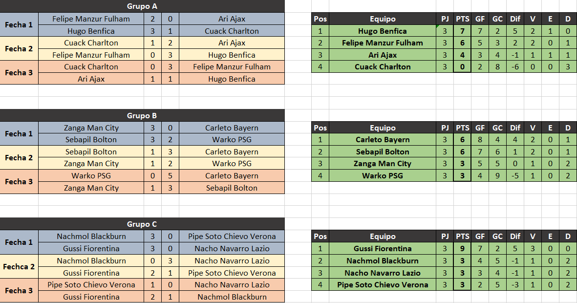 Torneo01
