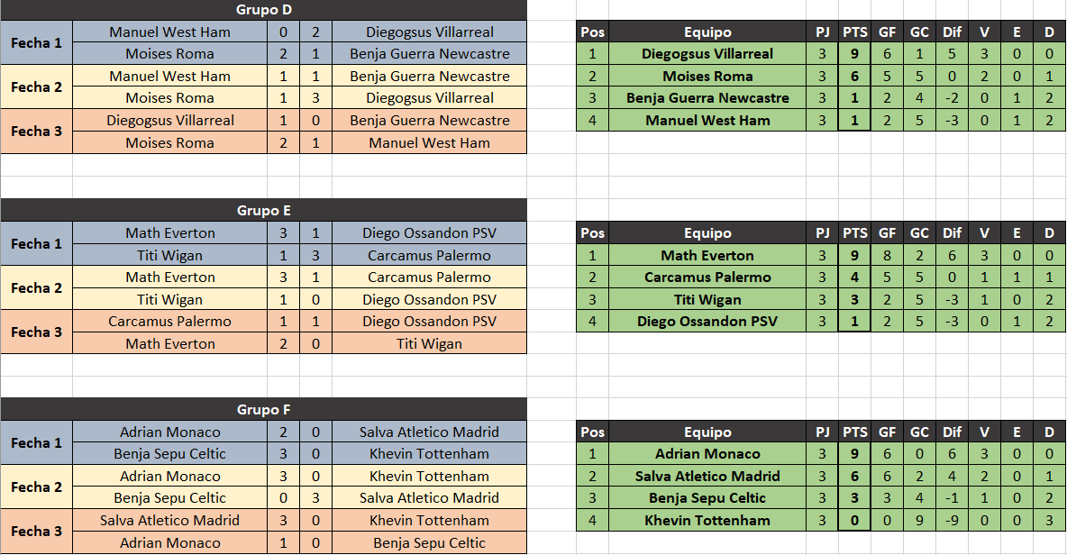 Torneo02