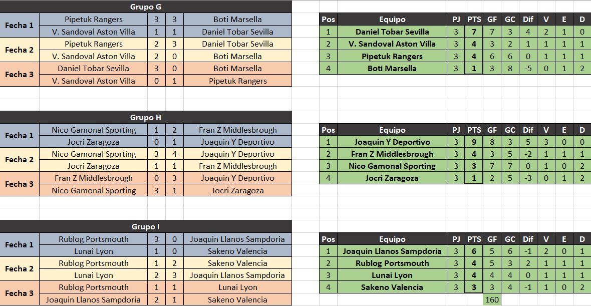 Torneo03